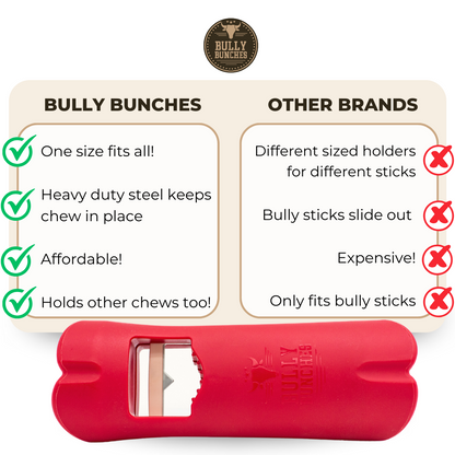 Support de sécurité pour Bully Sticks