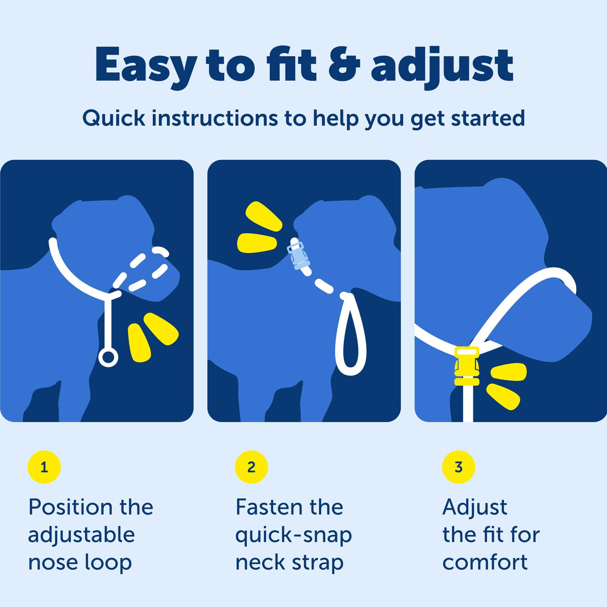 Collier de tête anti-traction (licou) - Petsafe
