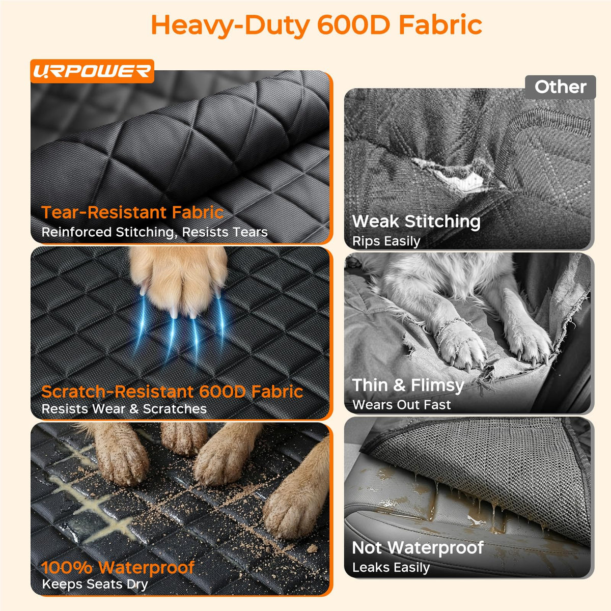 Protège banquette arrière - imperméable - URPOWER