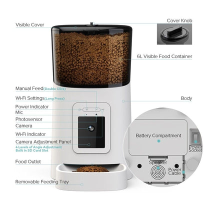 Distributeur automatique de nourriture avec caméra