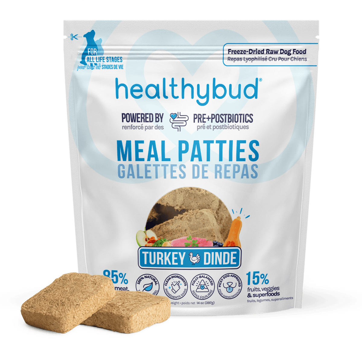 Repas pour chien - Pâté à la dinde